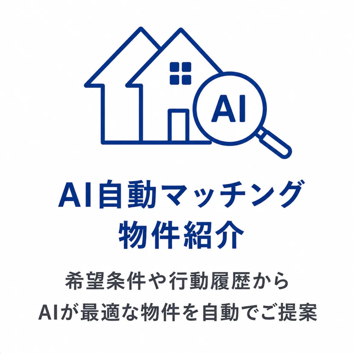 AI自動マッチング物件紹介
