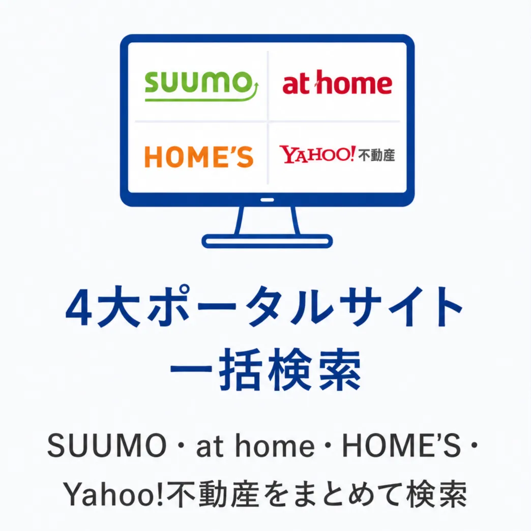 4大ポータルサイト一括検索