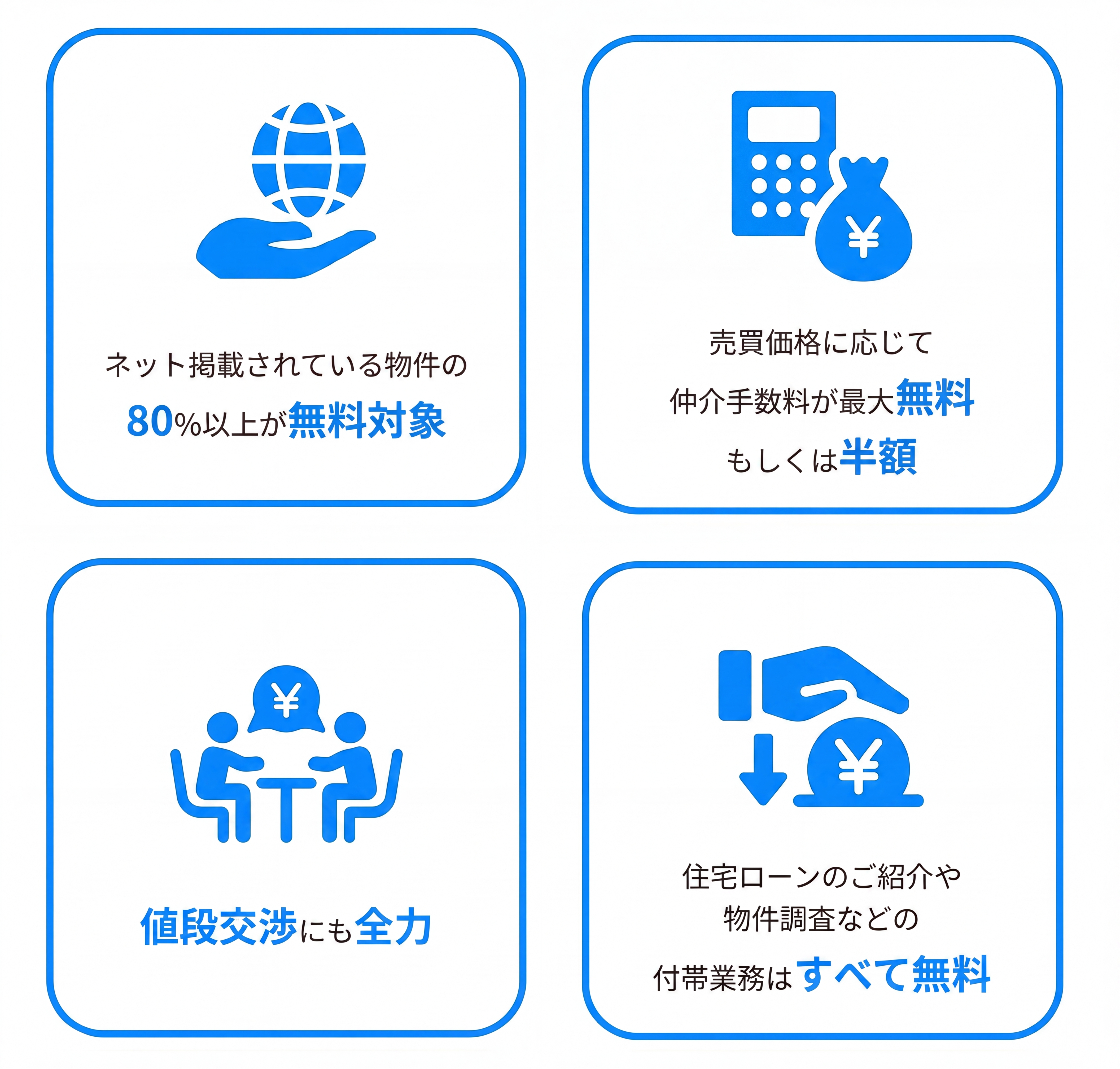 ゼロチェックが選ばれる4つの理由